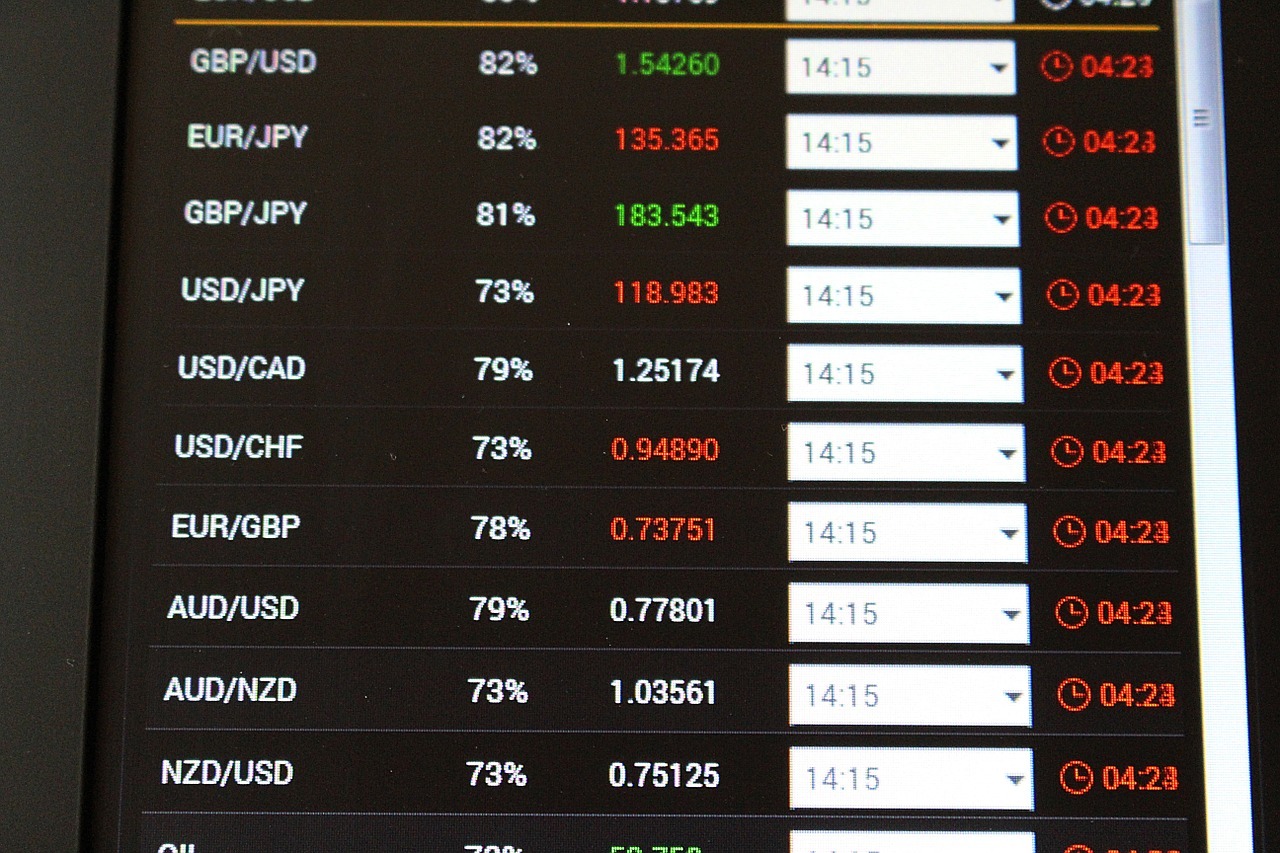 What are the Top Currency Pairs in 2018 to Trade?