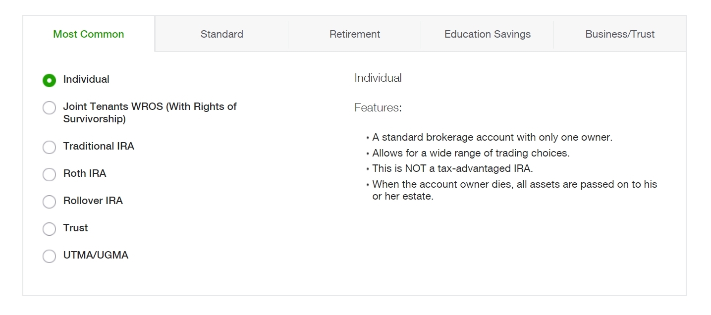 Ameritrade Account Types