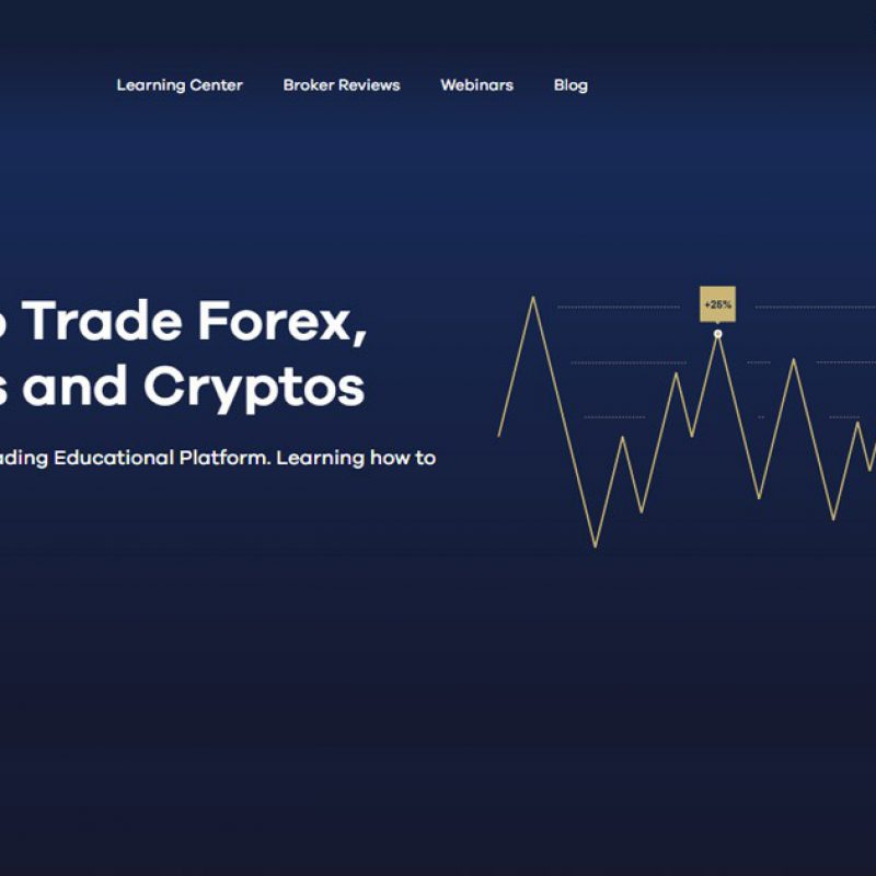 Trading 101 Learn Forex Trading Stock Trading - 