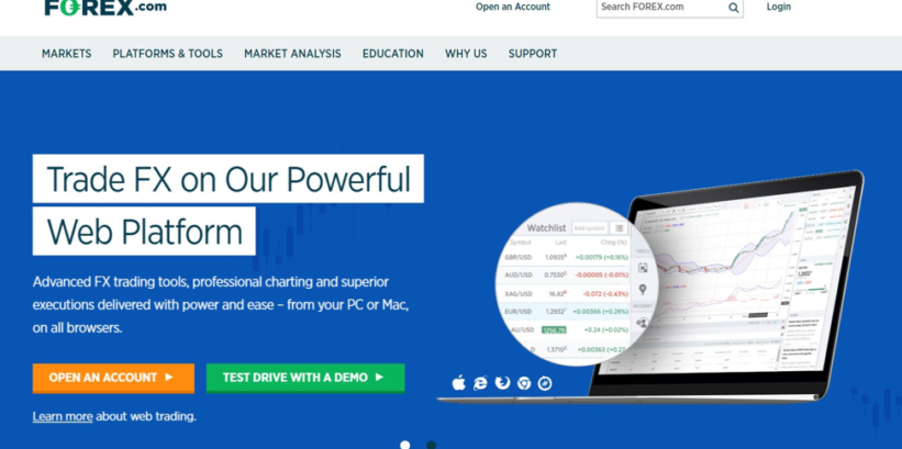 Forex Web Trading Login | Forex Scalping System Strategy