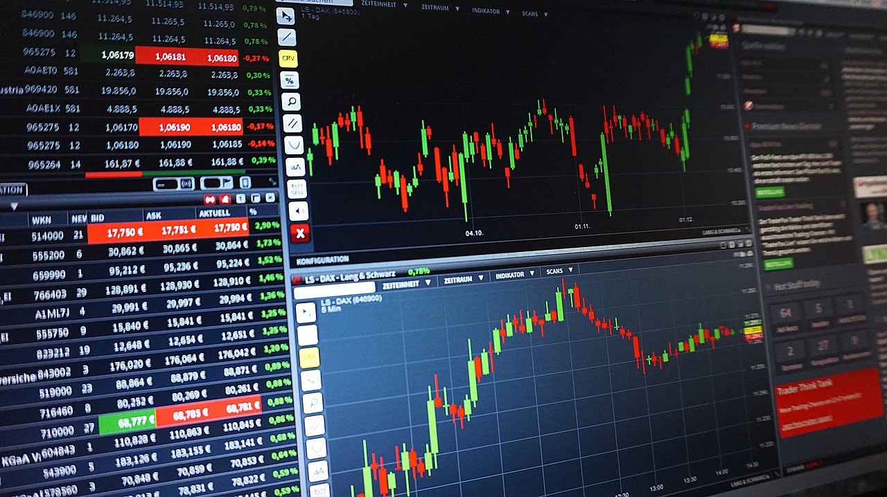 Forex trading 101