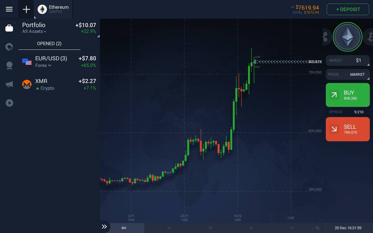 Trading 101 | IQ Option Review 2021